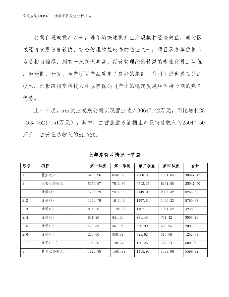 油桶项目投资分析报告（总投资16000万元）（56亩）_第3页