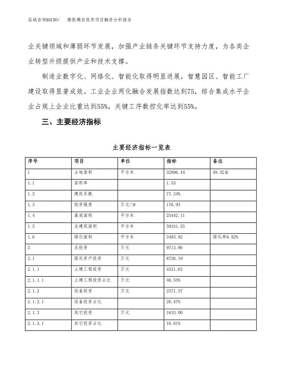 膨胀螺丝投资项目融资分析报告.docx_第5页