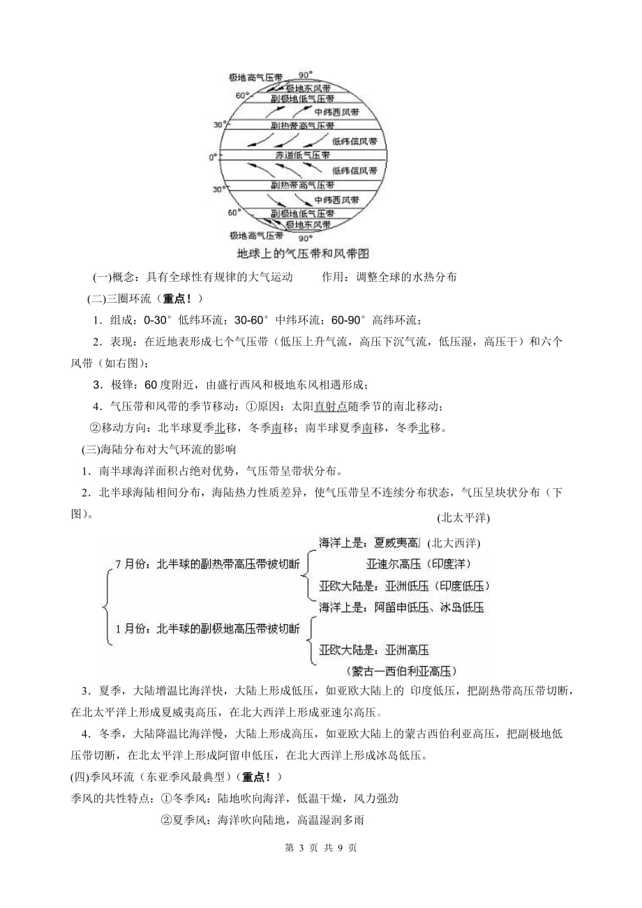 上海地理高二等级考第8讲大气与天气、气候归纳概要_第3页