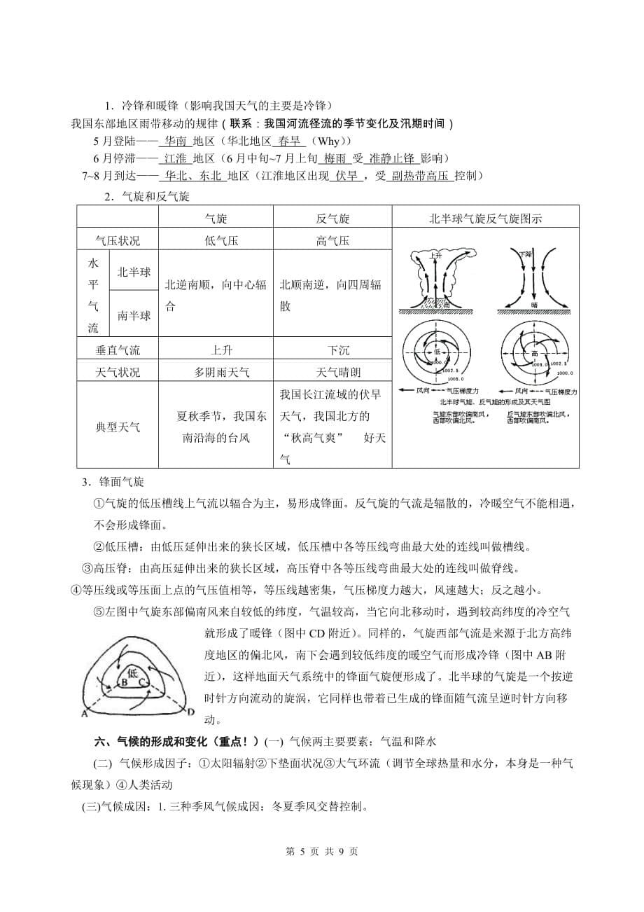 上海地理高二等级考第8讲大气与天气、气候归纳概要_第5页