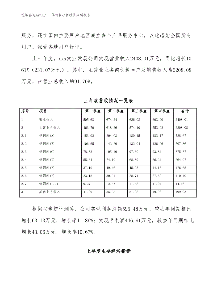 鸽饲料项目投资分析报告（总投资4000万元）（22亩）_第3页