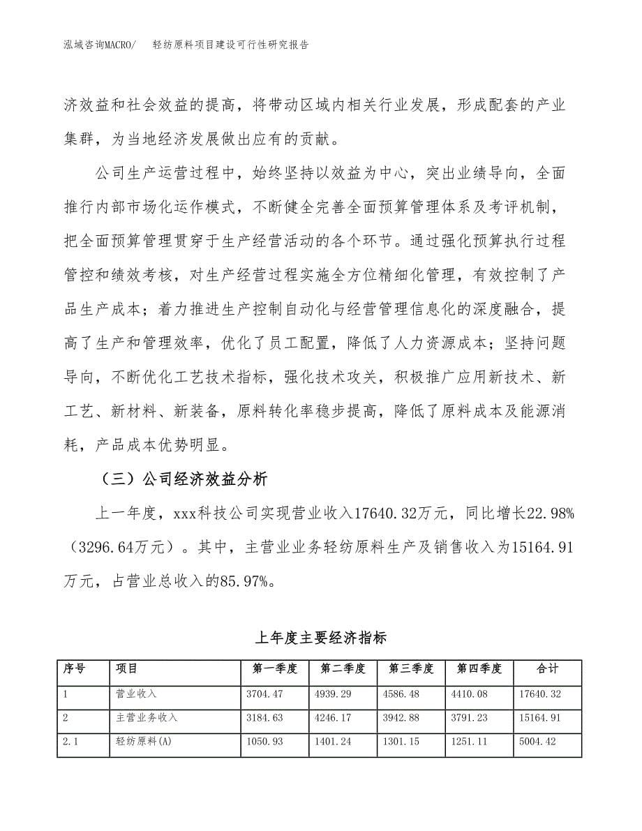 轻纺原料项目建设可行性研究报告.docx_第5页