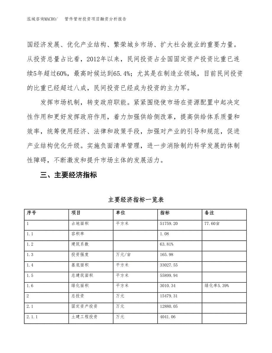 管件管材投资项目融资分析报告.docx_第5页