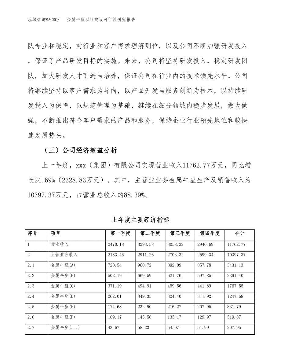 金属牛座项目建设可行性研究报告.docx_第5页