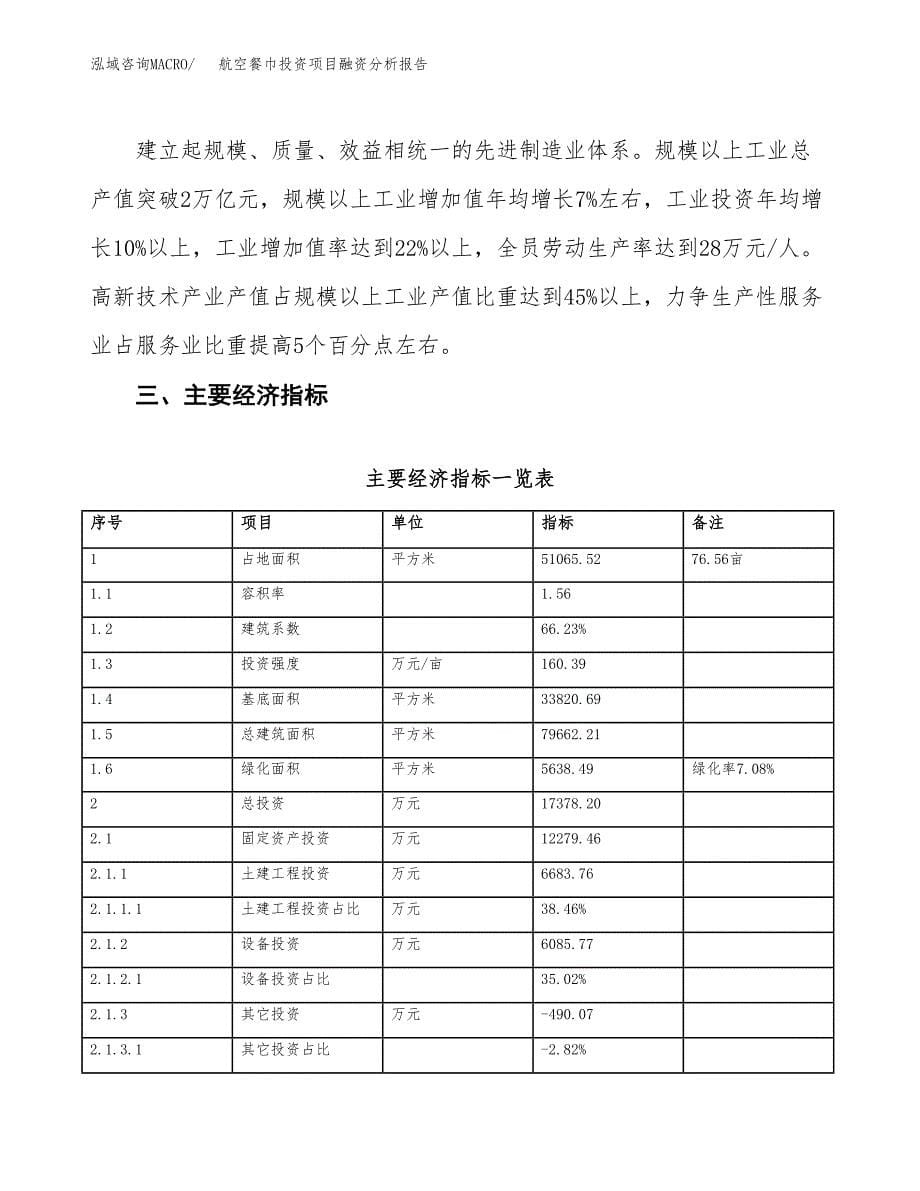 航空餐巾投资项目融资分析报告.docx_第5页