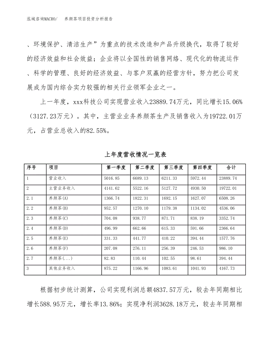 养颜茶项目投资分析报告（总投资18000万元）（81亩）_第3页