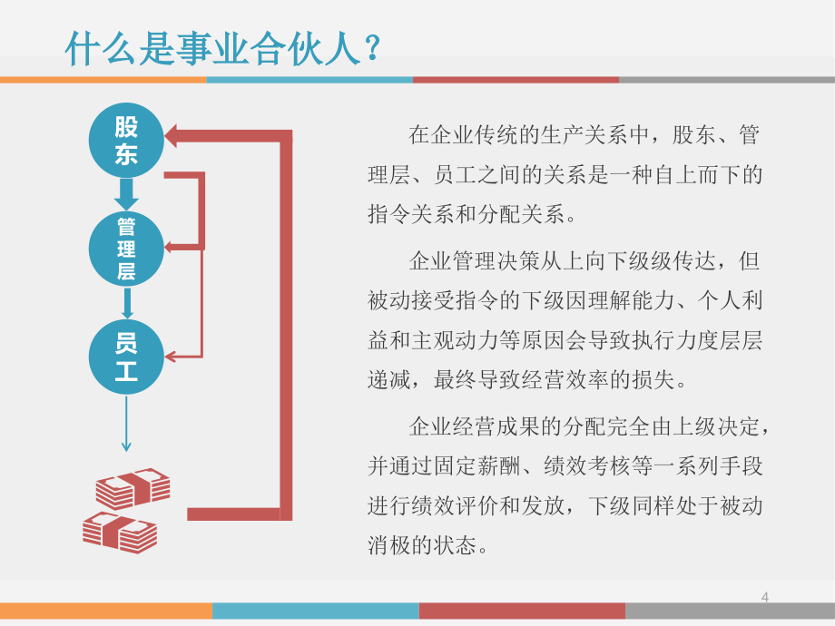 房地产开发公司合伙人制度浅析与操作流程_第4页