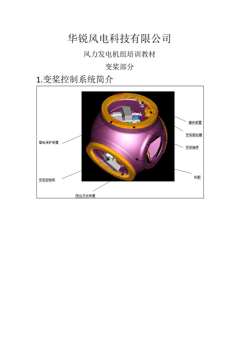 变桨系统维护讲解_第1页