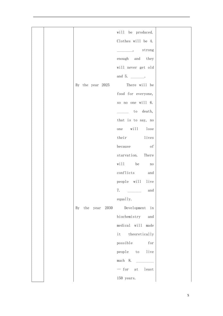 安徽省长丰县高中英语 Unit 20 New Frontiers Lesson 1 Futurology教案 北师大版选修7_第5页