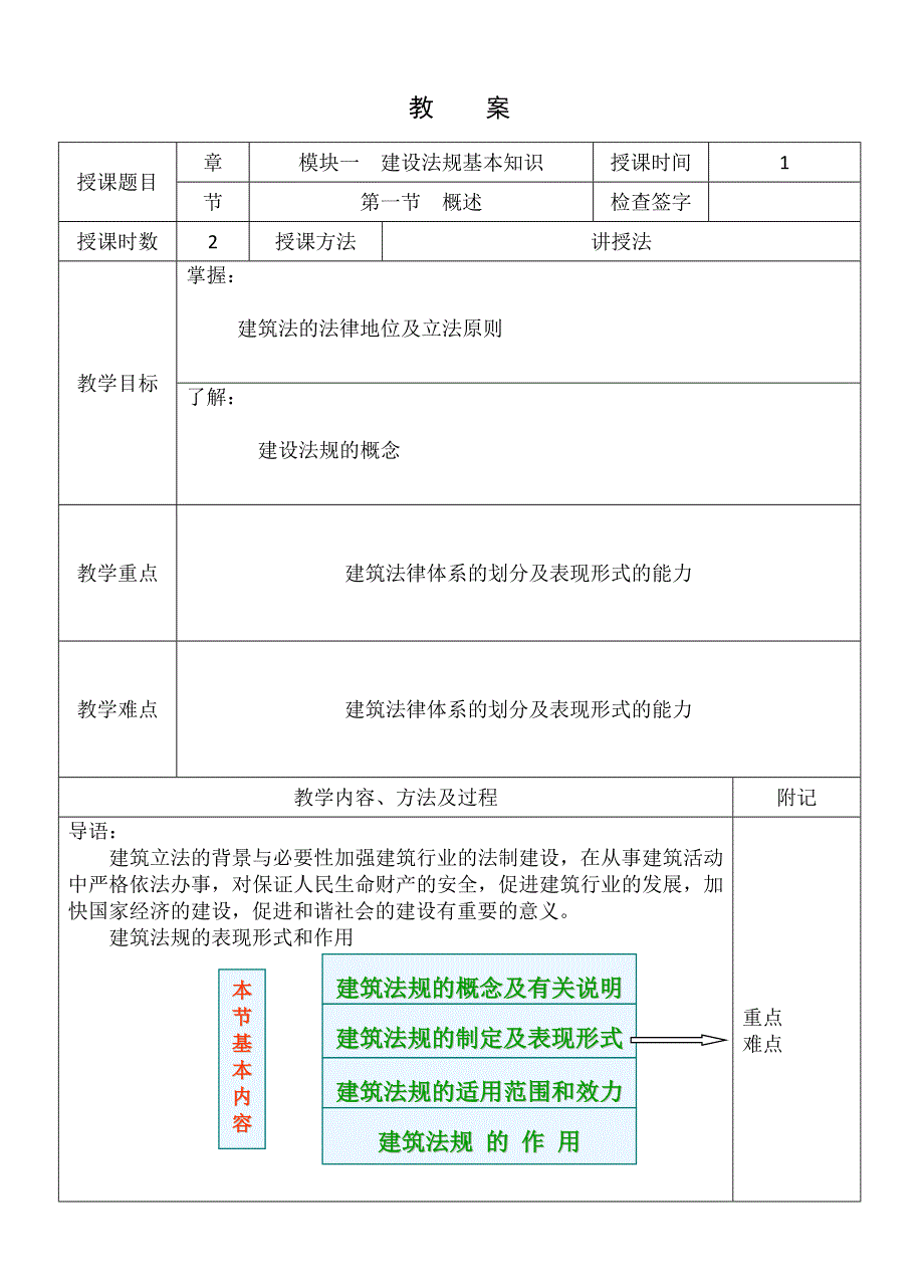 建设法规及案例分析教案_第2页