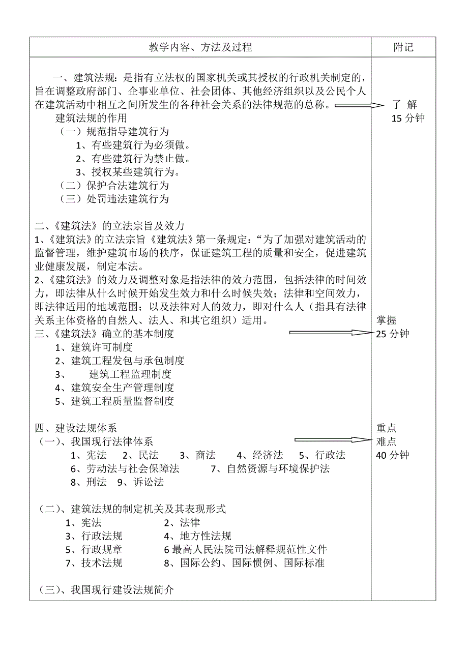 建设法规及案例分析教案_第3页