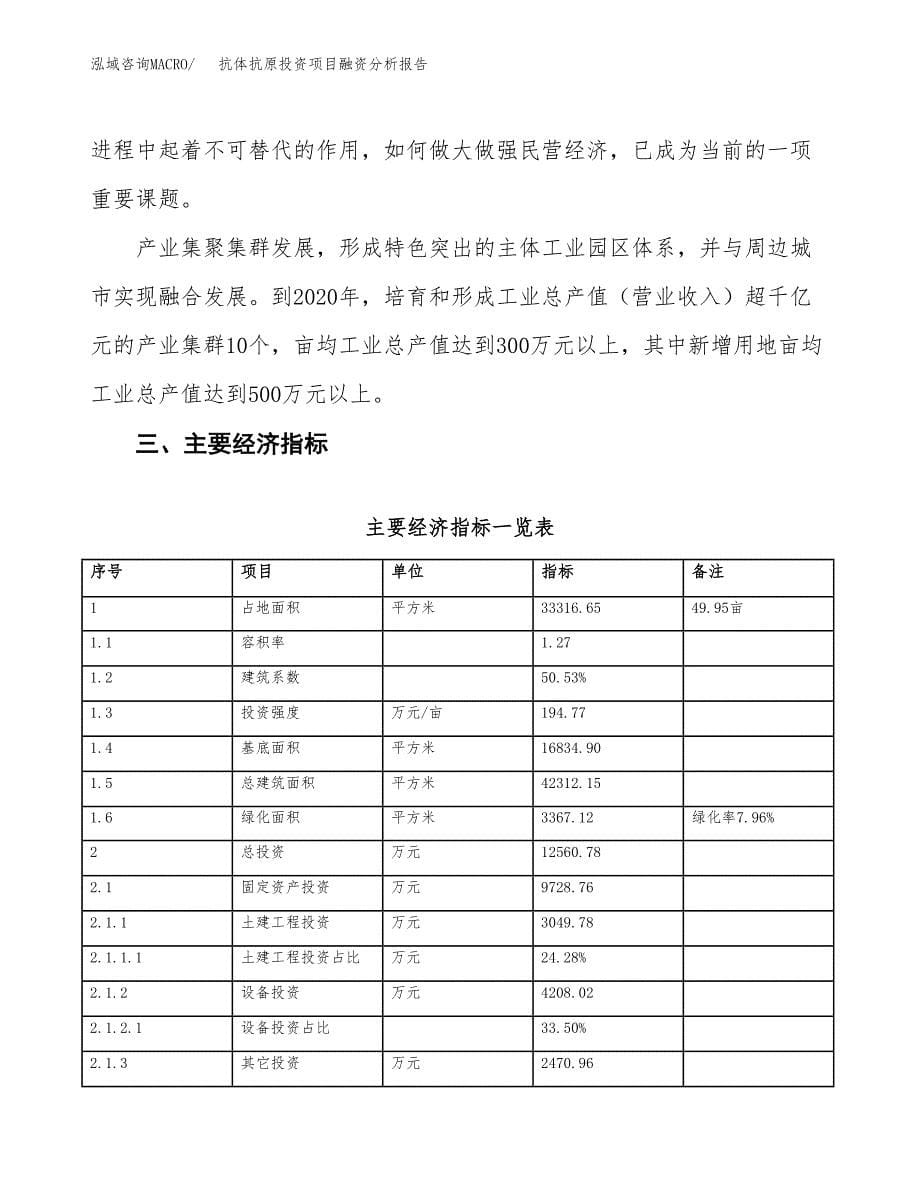 抗体抗原投资项目融资分析报告.docx_第5页