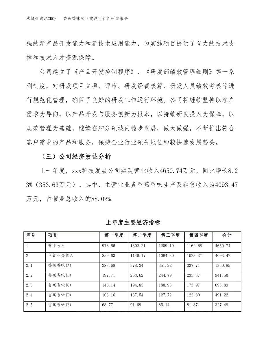 香蕉香味项目建设可行性研究报告.docx_第5页