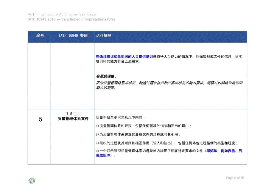 2019年最新关于IATF-16949：2016修订内容解释（SI16-18）_第5页