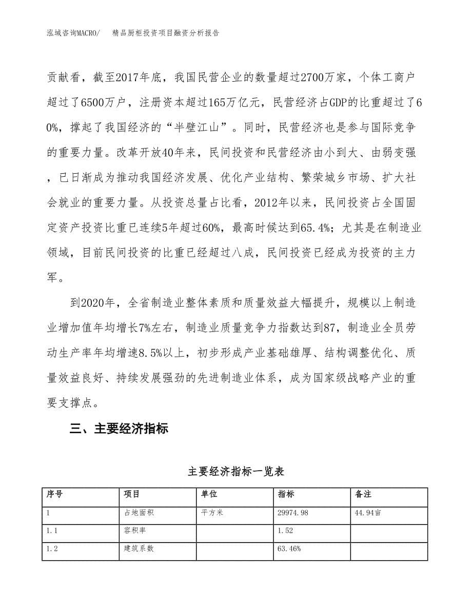 精品厨柜投资项目融资分析报告.docx_第5页