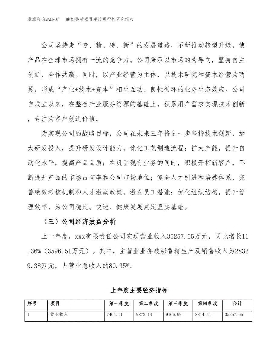 酸奶香精项目建设可行性研究报告.docx_第5页