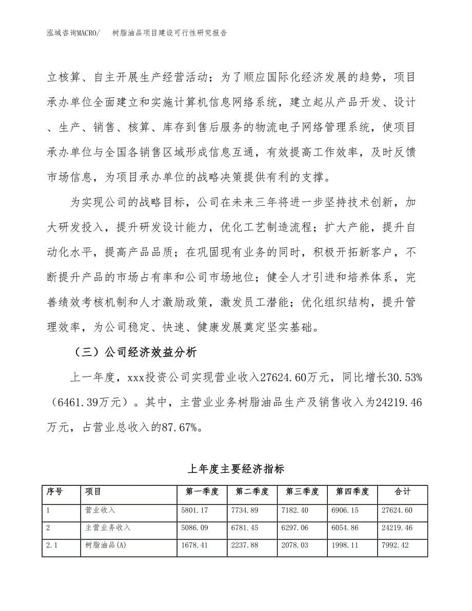 树脂油品项目建设可行性研究报告.docx_第5页