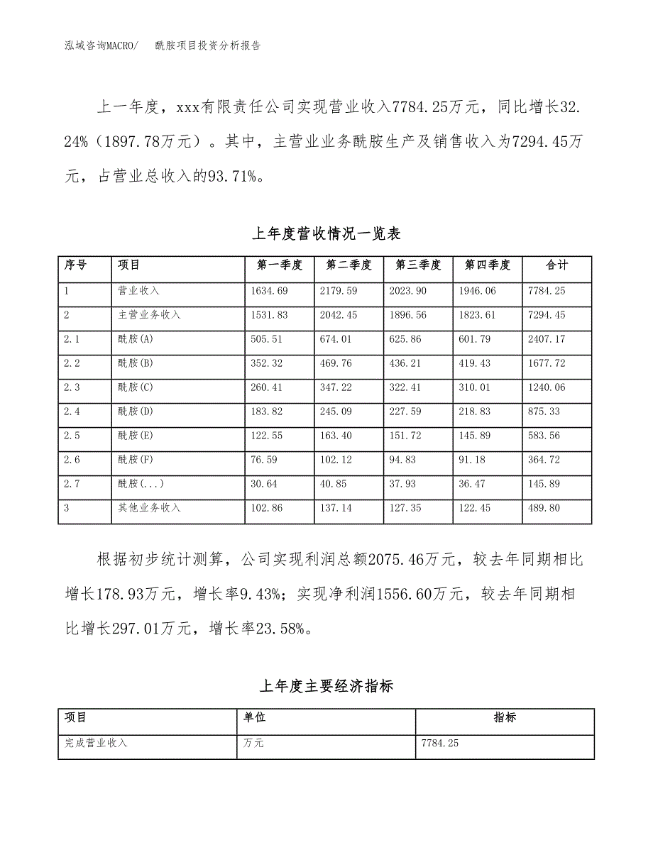 酰胺项目投资分析报告（总投资8000万元）（37亩）_第3页