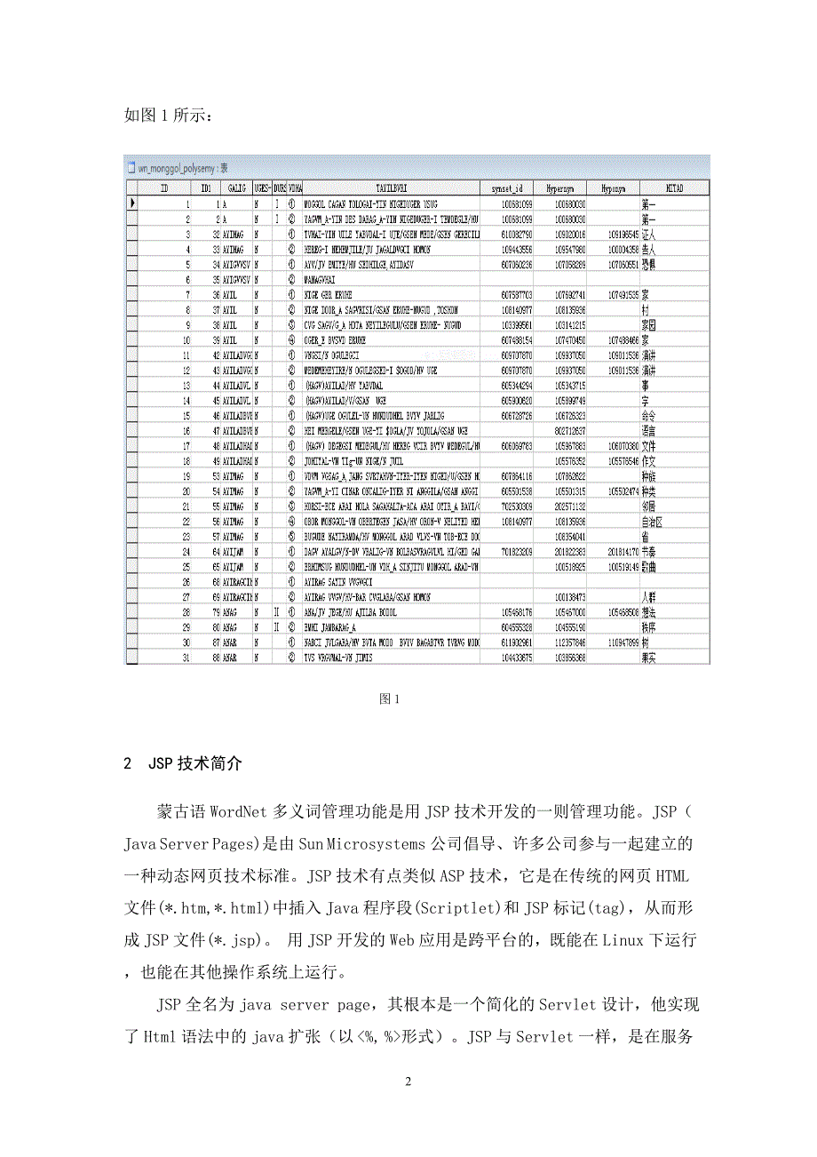 蒙古语wordnet多义词管理功能_第4页