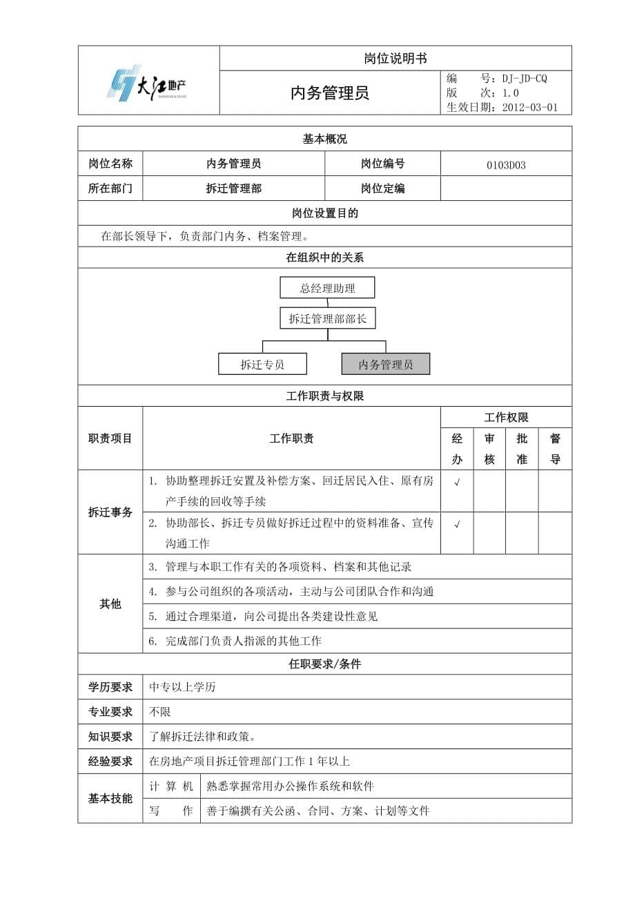 拆迁管理部岗位说明书1.0_第5页