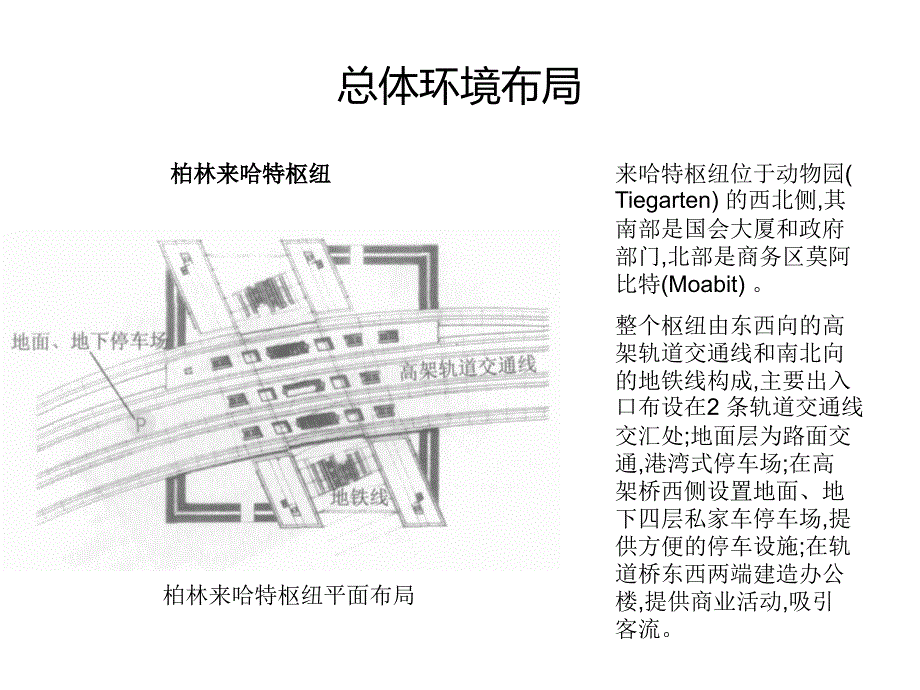 交通类建筑._第4页