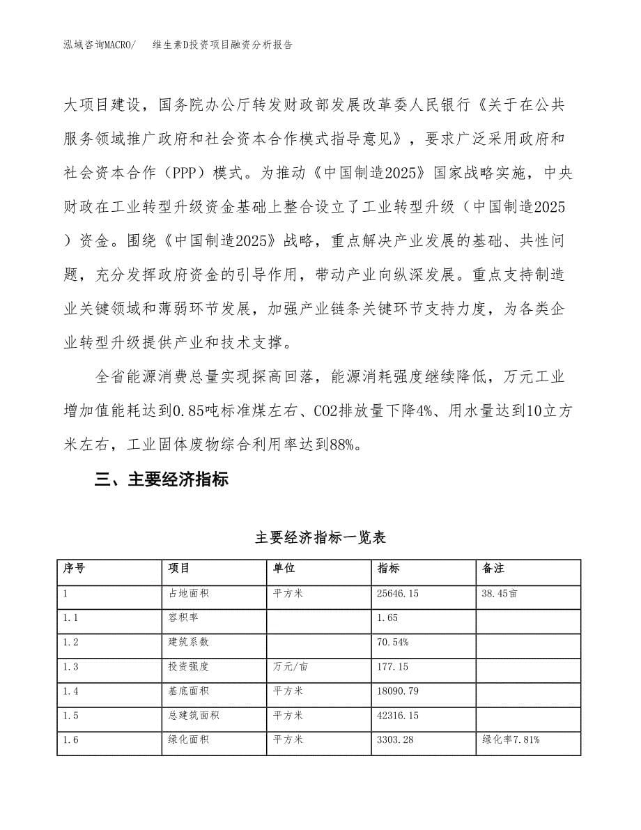 维生素D投资项目融资分析报告.docx_第5页