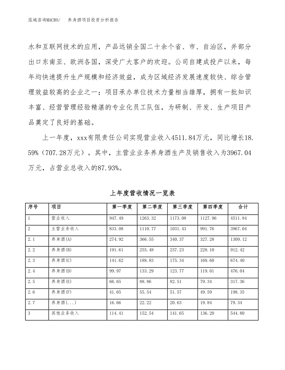 养身酒项目投资分析报告（总投资3000万元）（13亩）_第3页