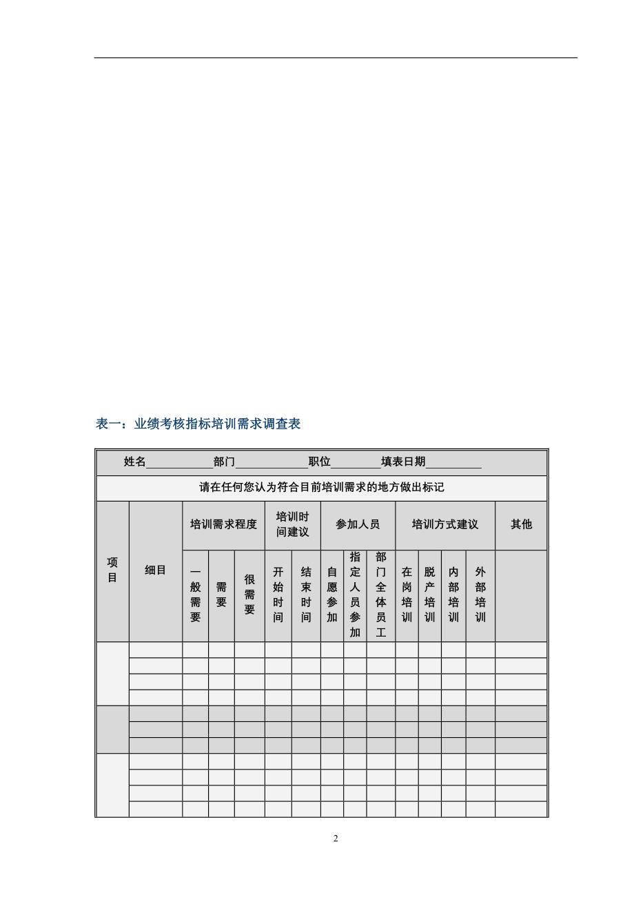 澳柯玛培训附表解析_第2页