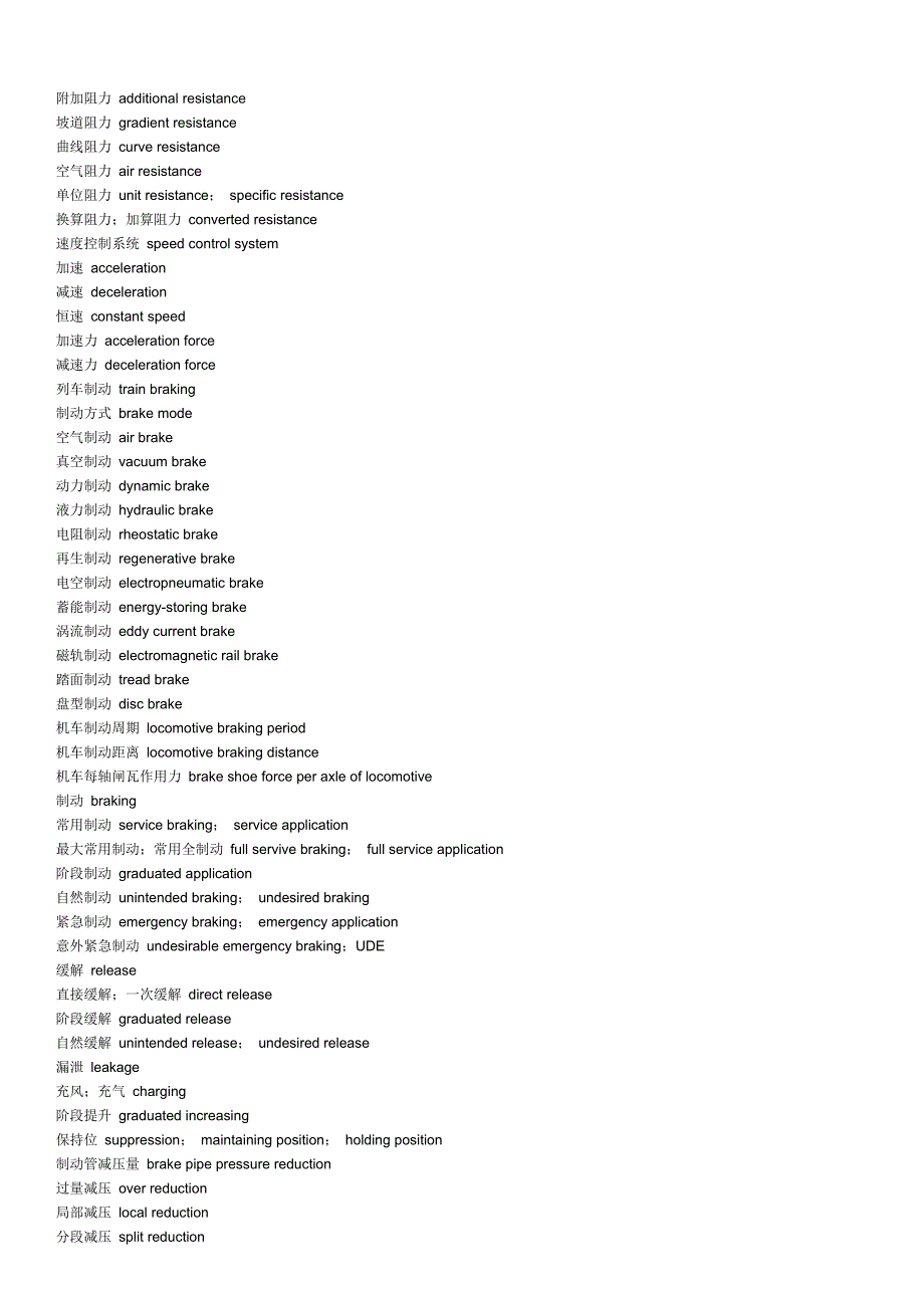 铁路工程词汇汉英对照._第3页