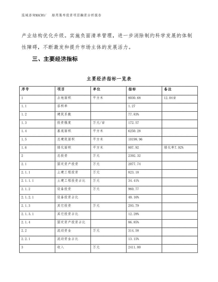 船用篷布投资项目融资分析报告.docx_第5页