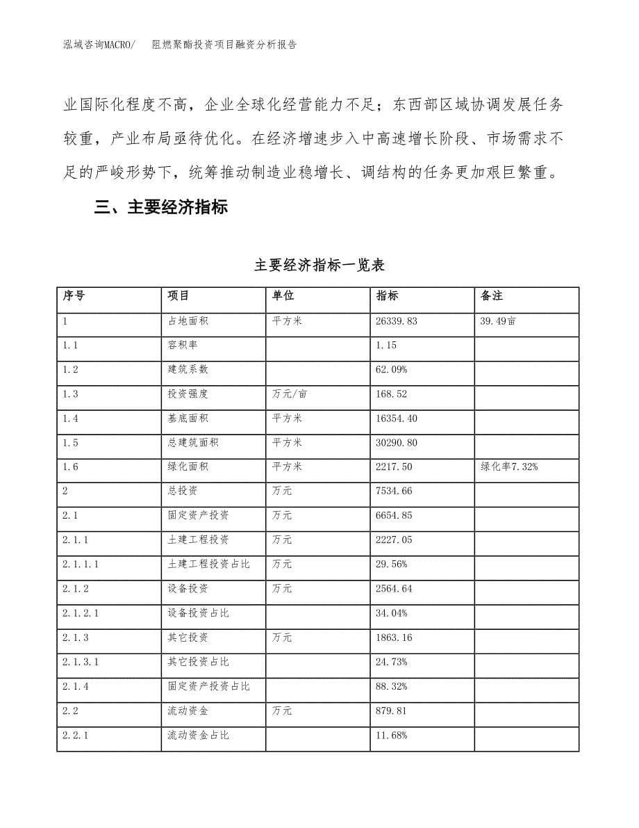 阻燃聚酯投资项目融资分析报告.docx_第5页