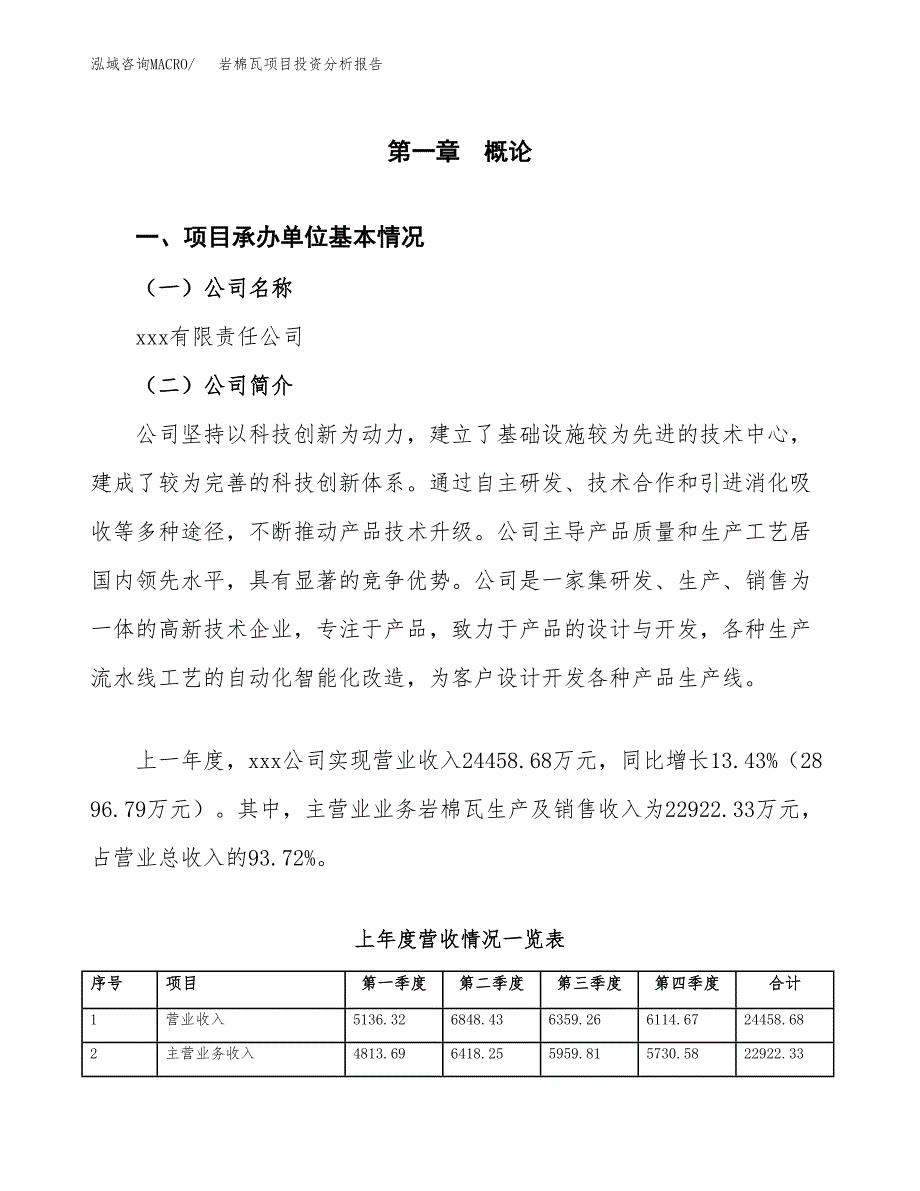 岩棉瓦项目投资分析报告（总投资14000万元）（53亩）_第2页