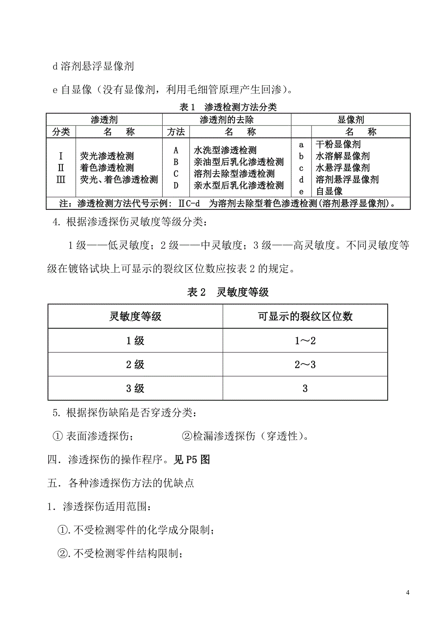 渗透探伤-章_第4页