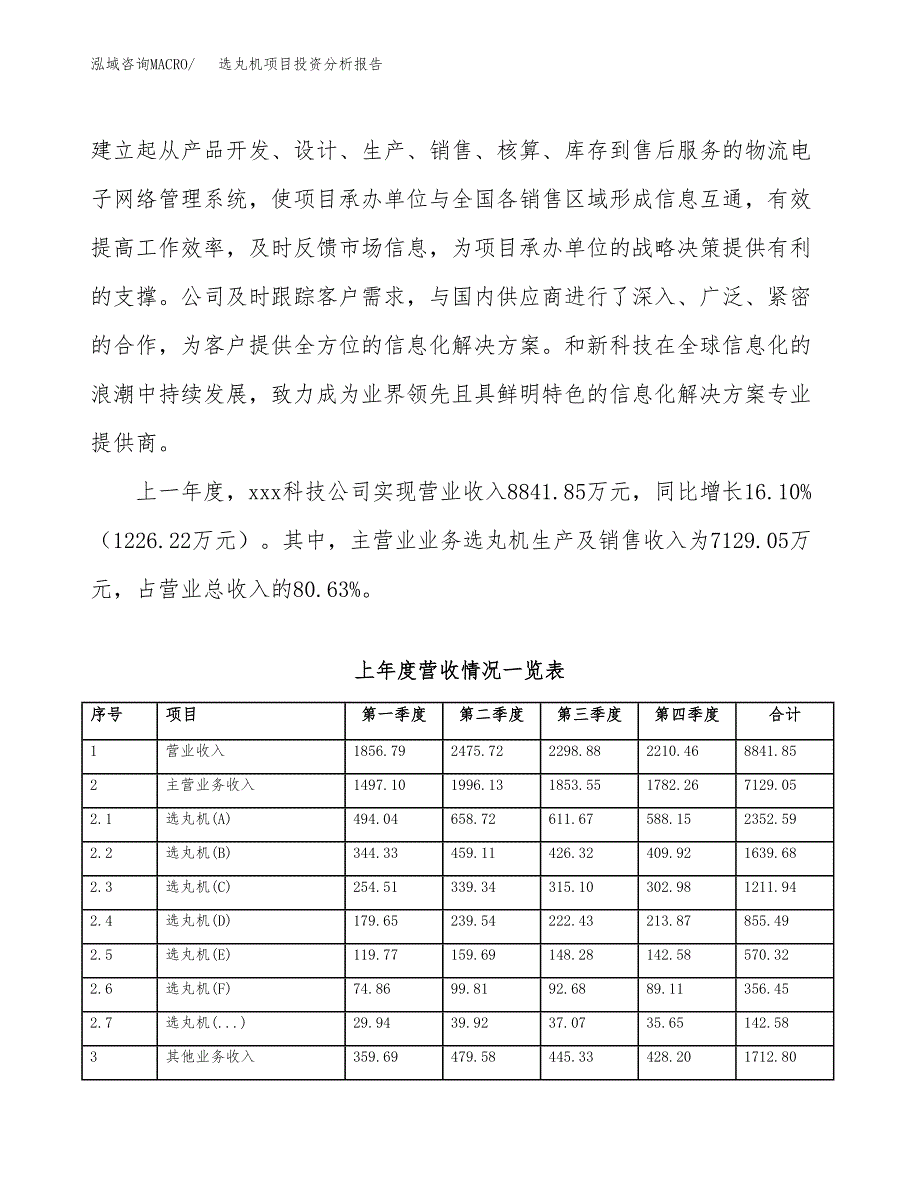 选丸机项目投资分析报告（总投资7000万元）（27亩）_第3页