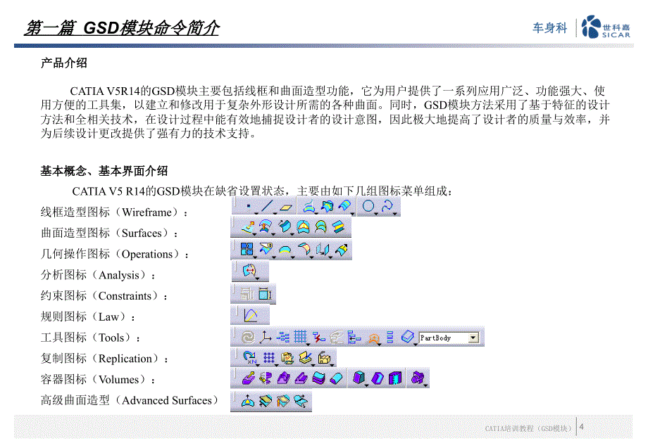 catia培训教程_第4页