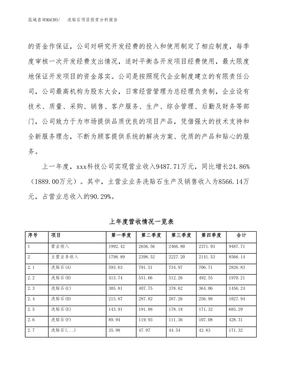 洗贴石项目投资分析报告（总投资8000万元）（37亩）_第3页