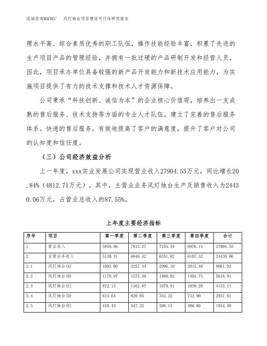 风灯烛台项目建设可行性研究报告.docx_第5页