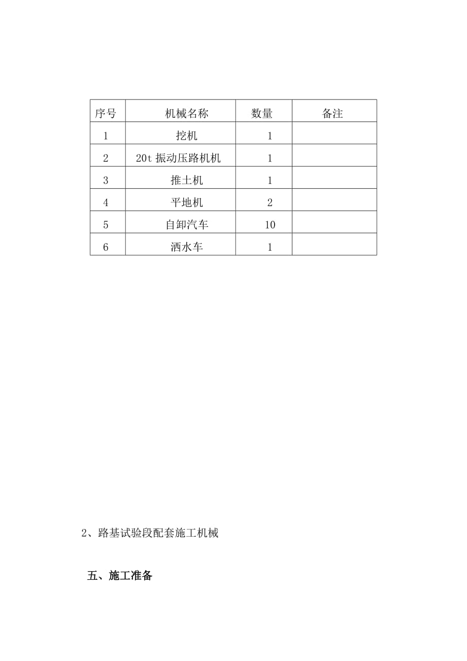 砂砾路基填筑试验段概要_第3页