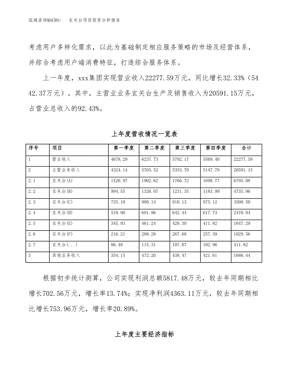 玄关台项目投资分析报告（总投资14000万元）（63亩）_第3页