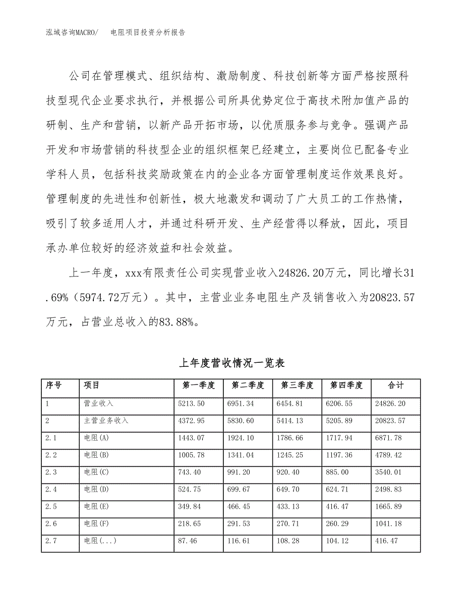 电阻项目投资分析报告（总投资15000万元）（59亩）_第3页