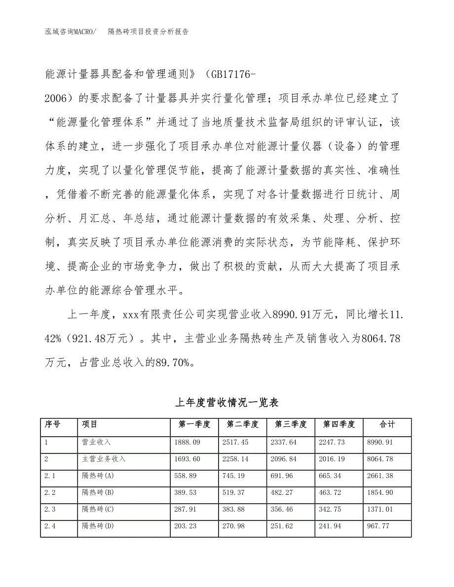 隔热砖项目投资分析报告（总投资9000万元）（41亩）_第3页