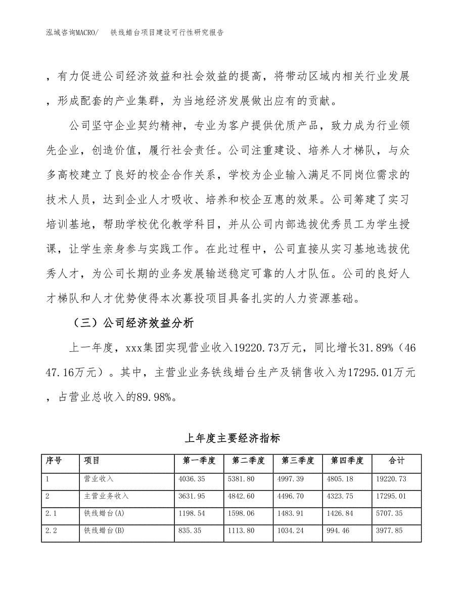 铁线蜡台项目建设可行性研究报告.docx_第5页