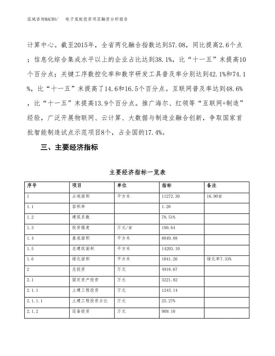 电子底板投资项目融资分析报告.docx_第5页