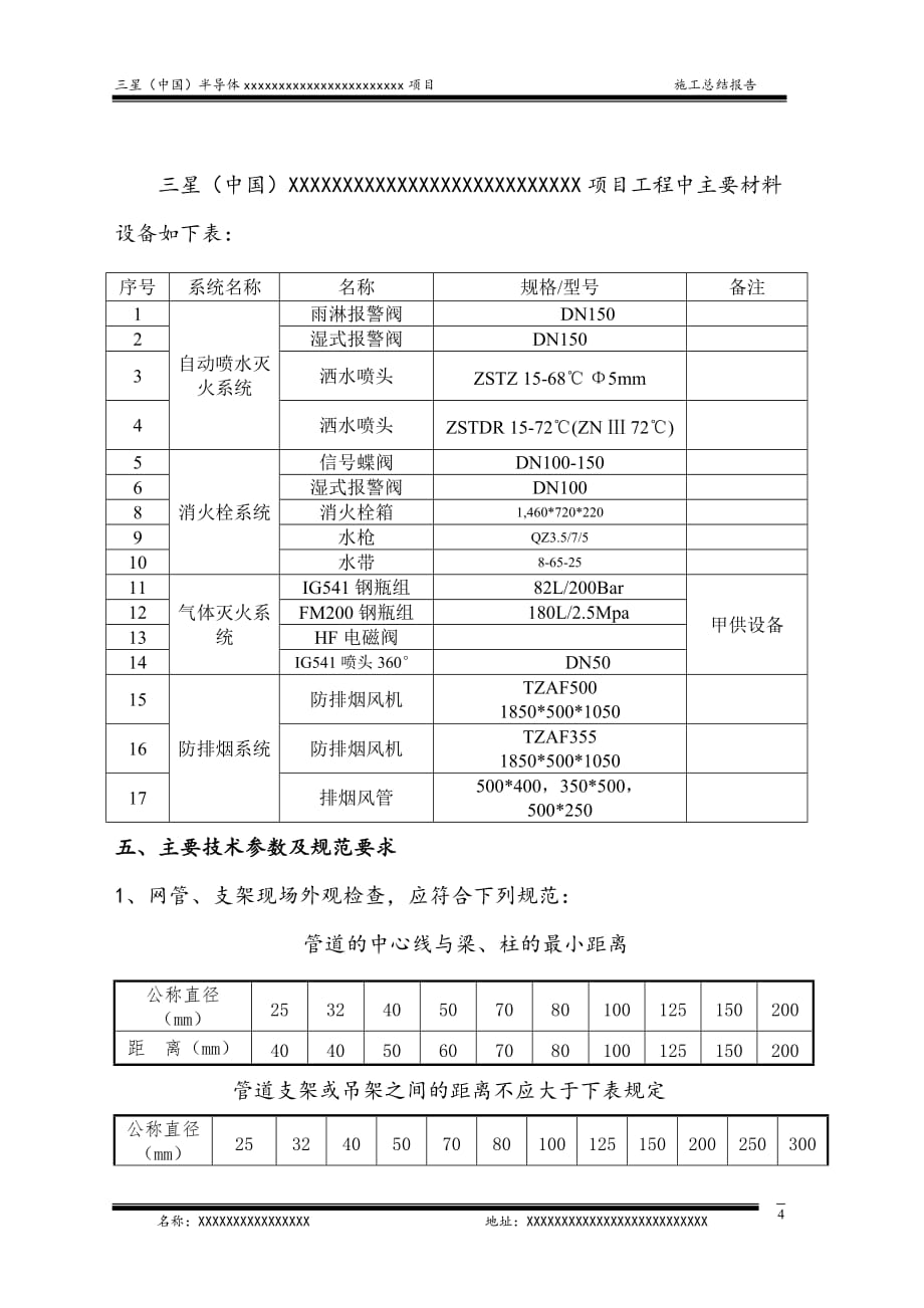 建筑工业工厂半导体消防施工总结_第4页