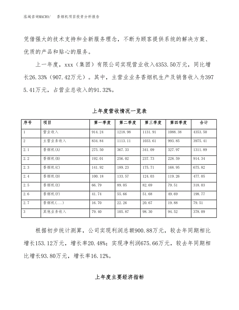 香烟机项目投资分析报告（总投资3000万元）（13亩）_第3页