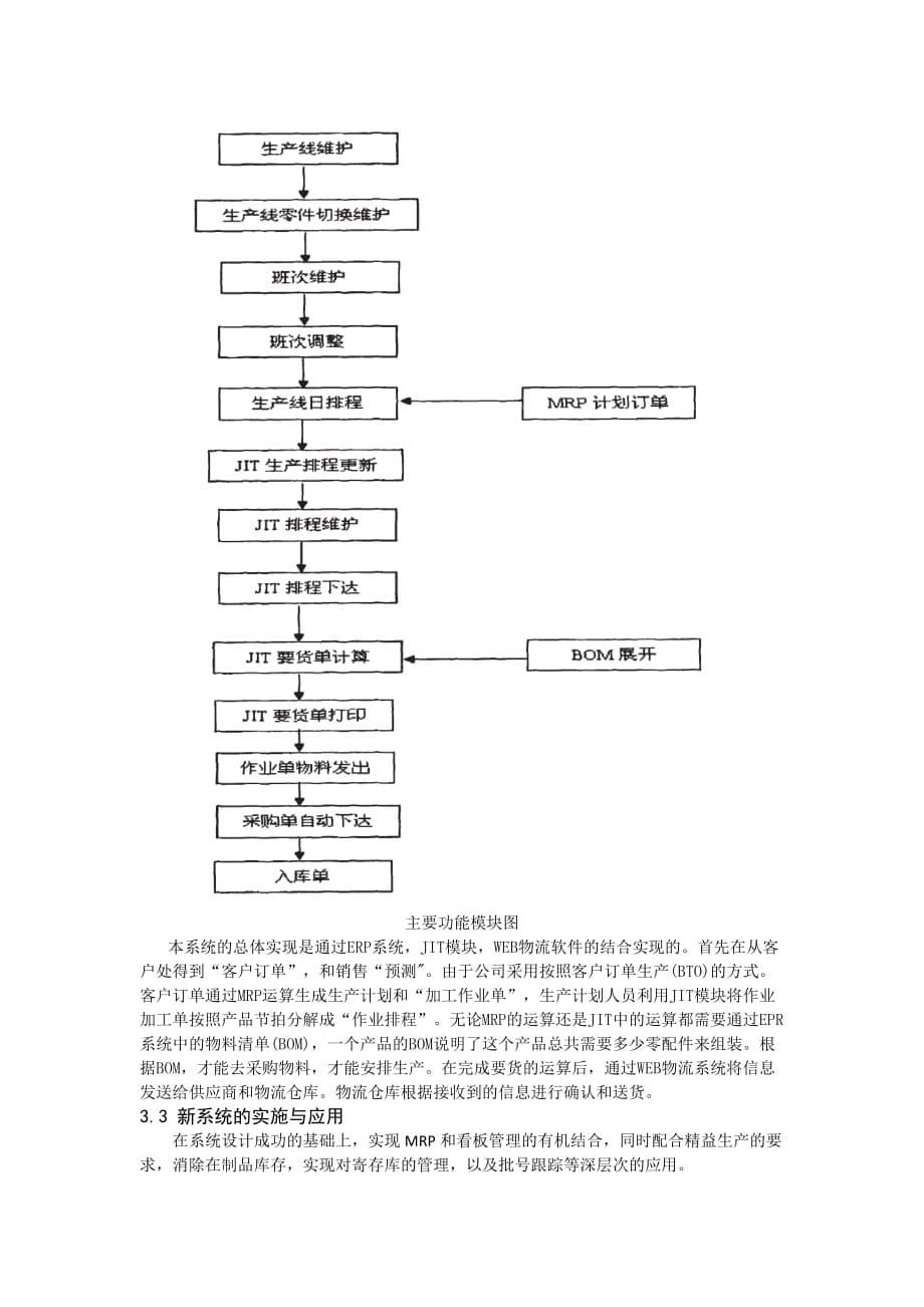 对ERP与JIT结合的研究_第5页