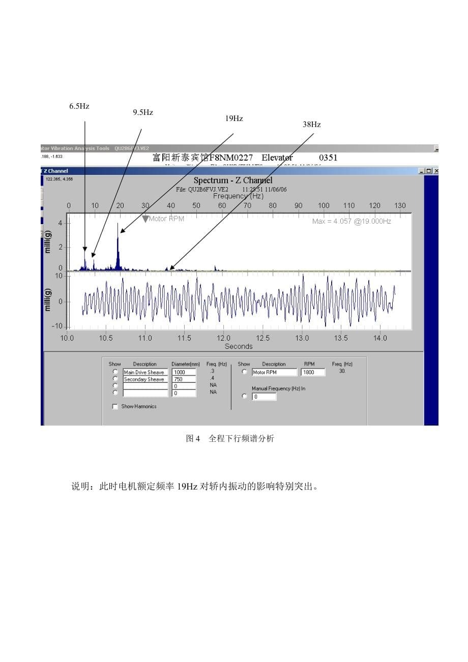 电梯振动现场调试报告1概要_第5页