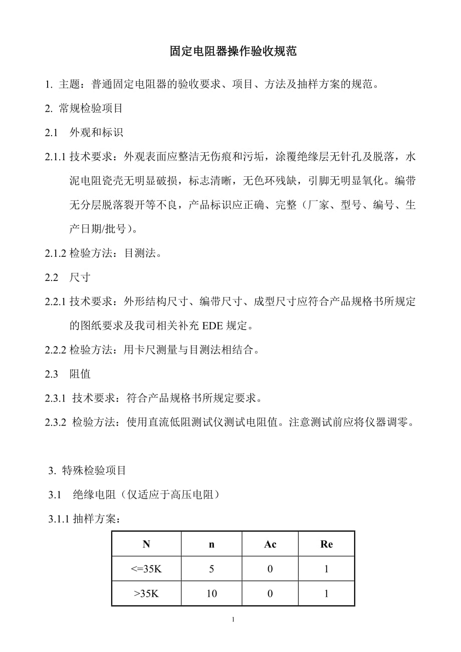 【推荐】2019年固定电阻器操作验收规范_第1页