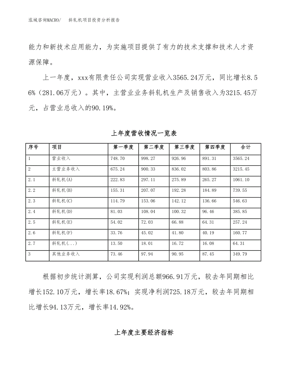 斜轧机项目投资分析报告（总投资7000万元）（33亩）_第3页