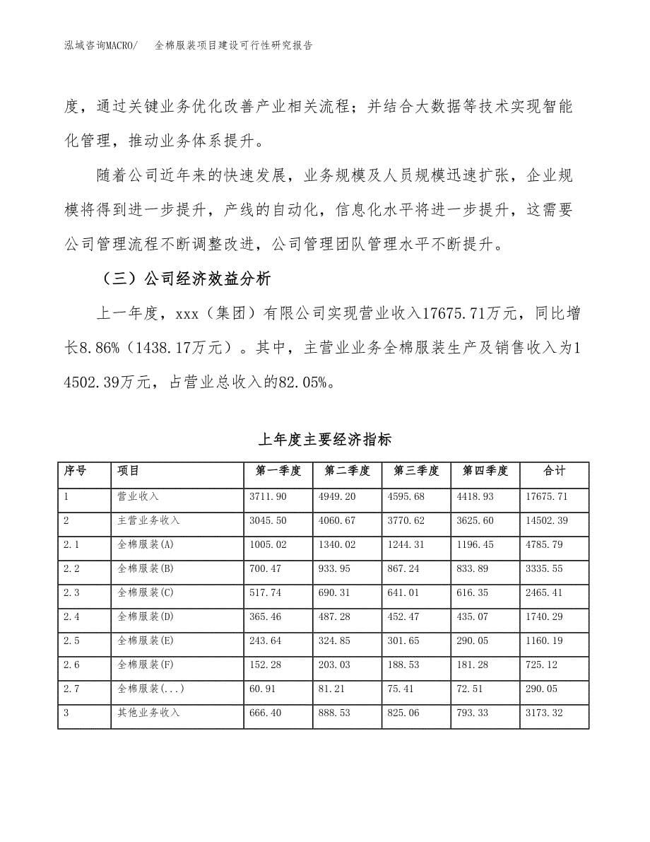 全棉服装项目建设可行性研究报告.docx_第5页